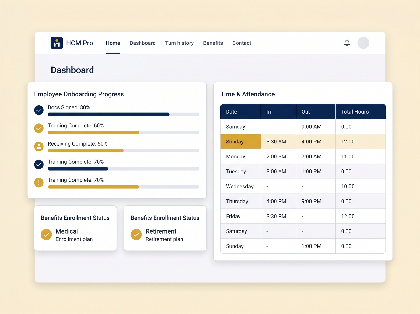 HCM dashboard